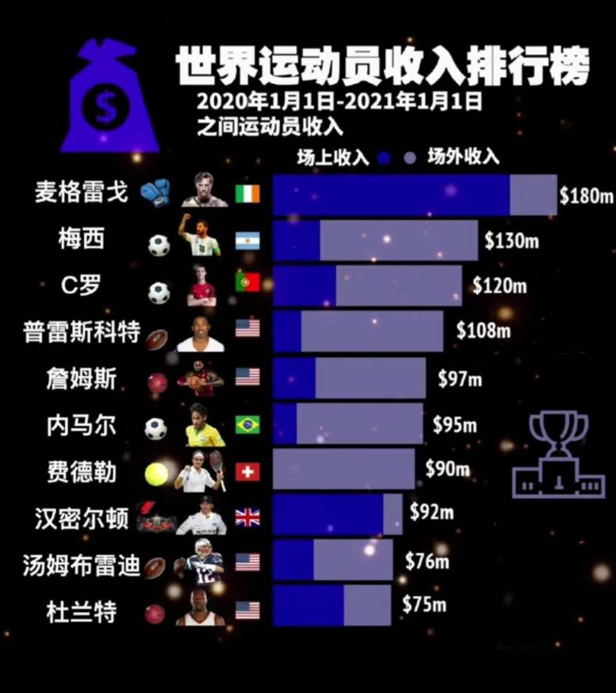 片方还准备了60年中国登山队成功从珠峰北坡登顶后国家颁发的一座纪念奖杯，作为合影环节的重要道具，同时也表达了对英雄的敬意和缅怀